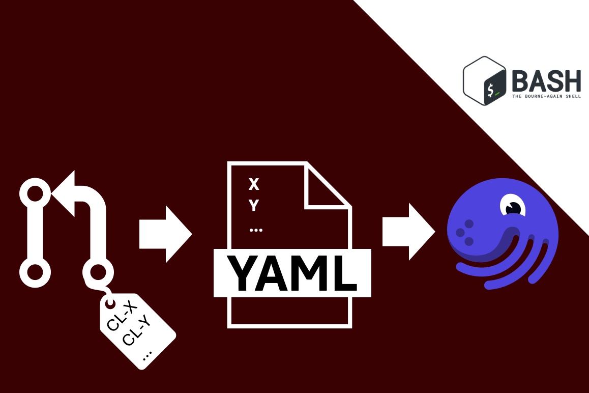 Selective Dagster Code Location Deployment with GitHub Actions thumbnail